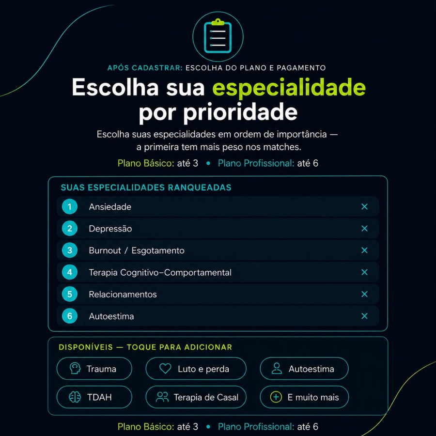 Tela do app: escolha de especialidades por ordem de prioridade